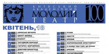 Афіша квітня